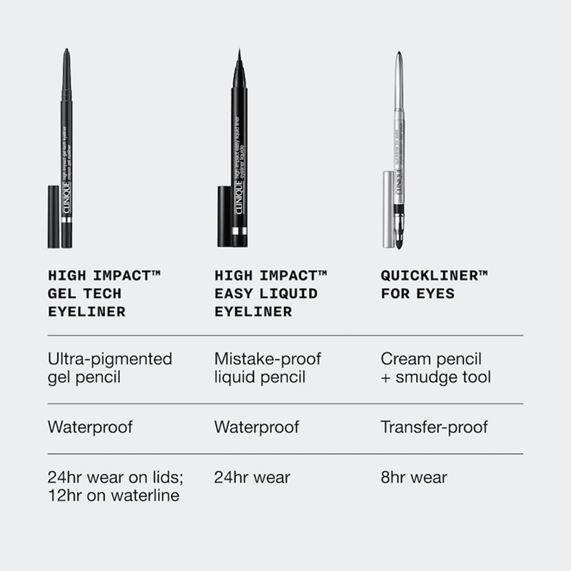 High-impact-gel-black-honey-7
