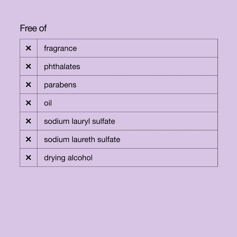 SERUM-3